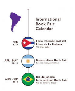 south america book fairs