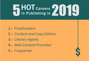 5 top careers in publishing