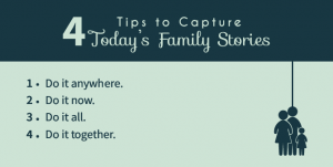 today's family stories