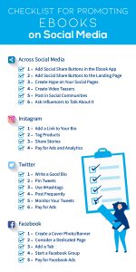 checklist to promote ebooks on social media