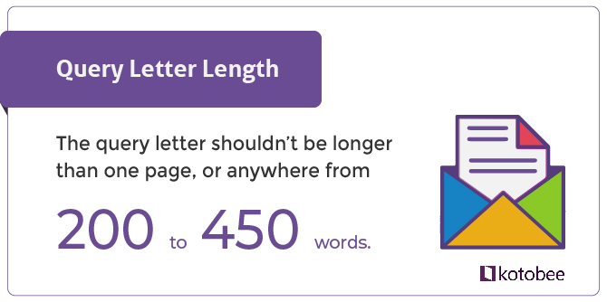 Query Letter Length