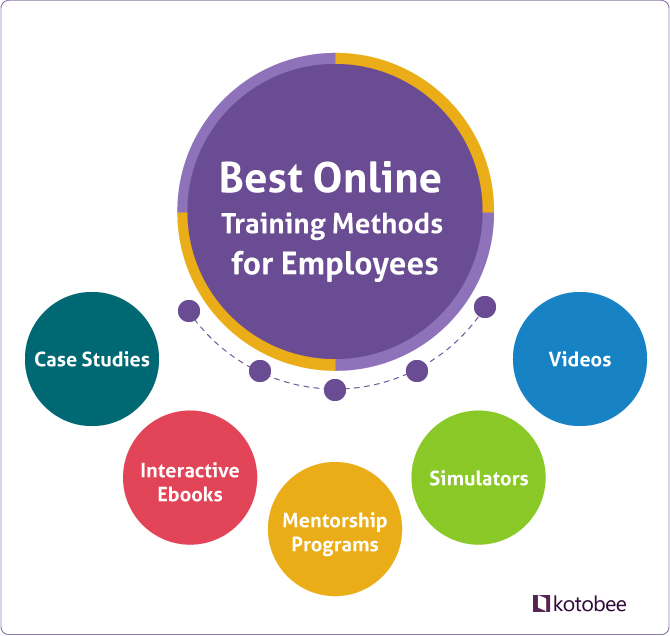 9 Characteristics of Top Employee Training Programs - Online Freight  Brokers Course