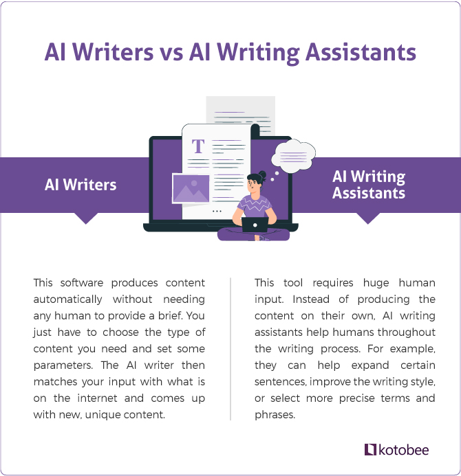 ai writing assistant vs ai writers