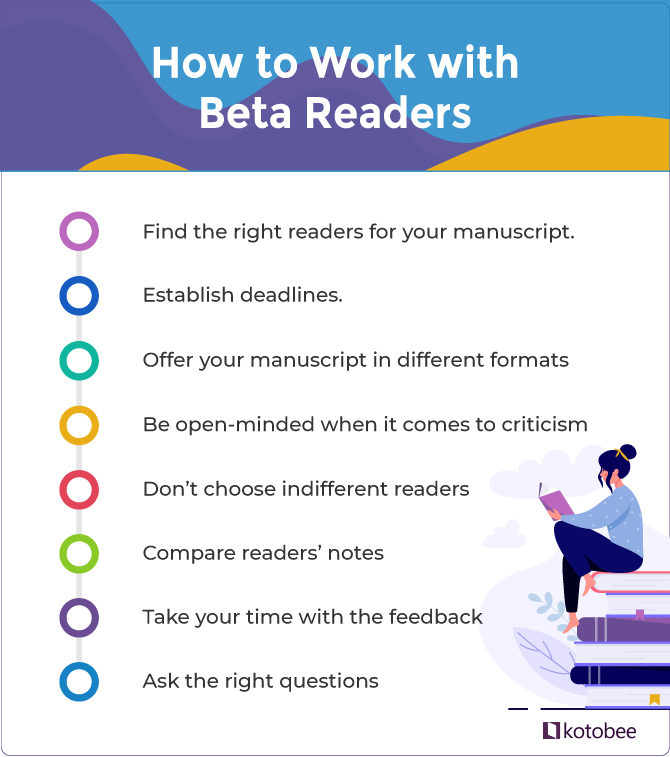 how to work with beta readers