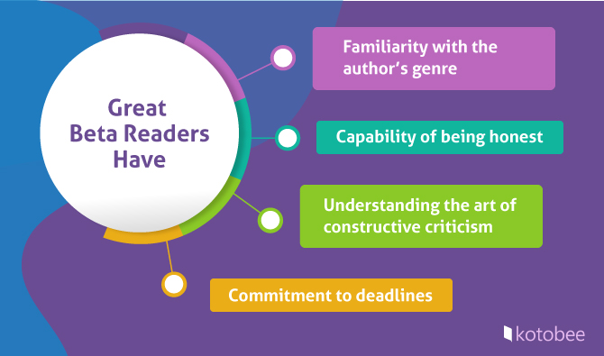 how to choose beta readers