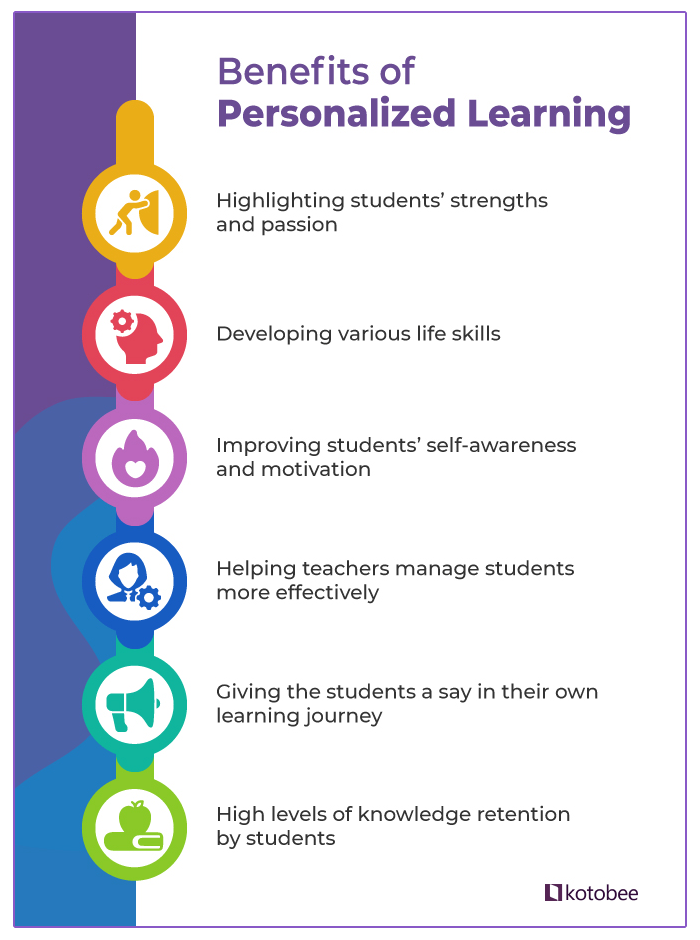 benefits of personalized learning