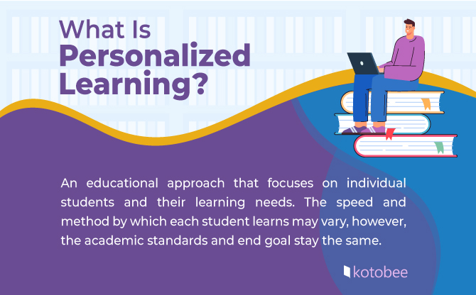 Personalized learning definition