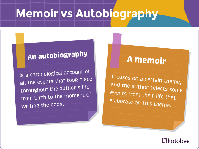 What Is a Memoir?
