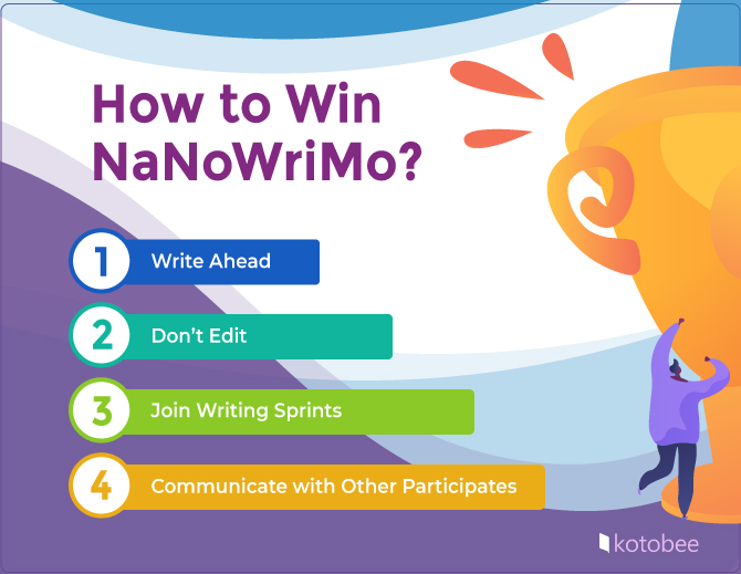 How to win NaNoWriMo