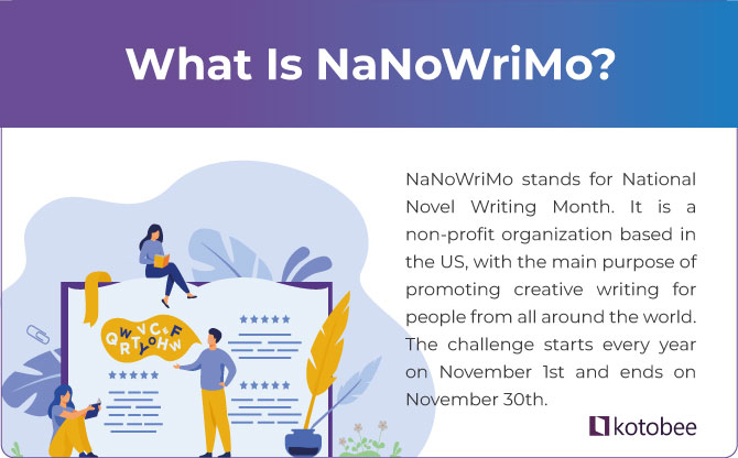 What is NaNoWriMo?