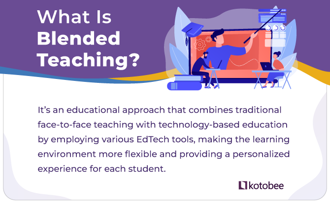 blended teaching definition