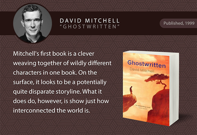 David Mitchell first novel Ghostwritten