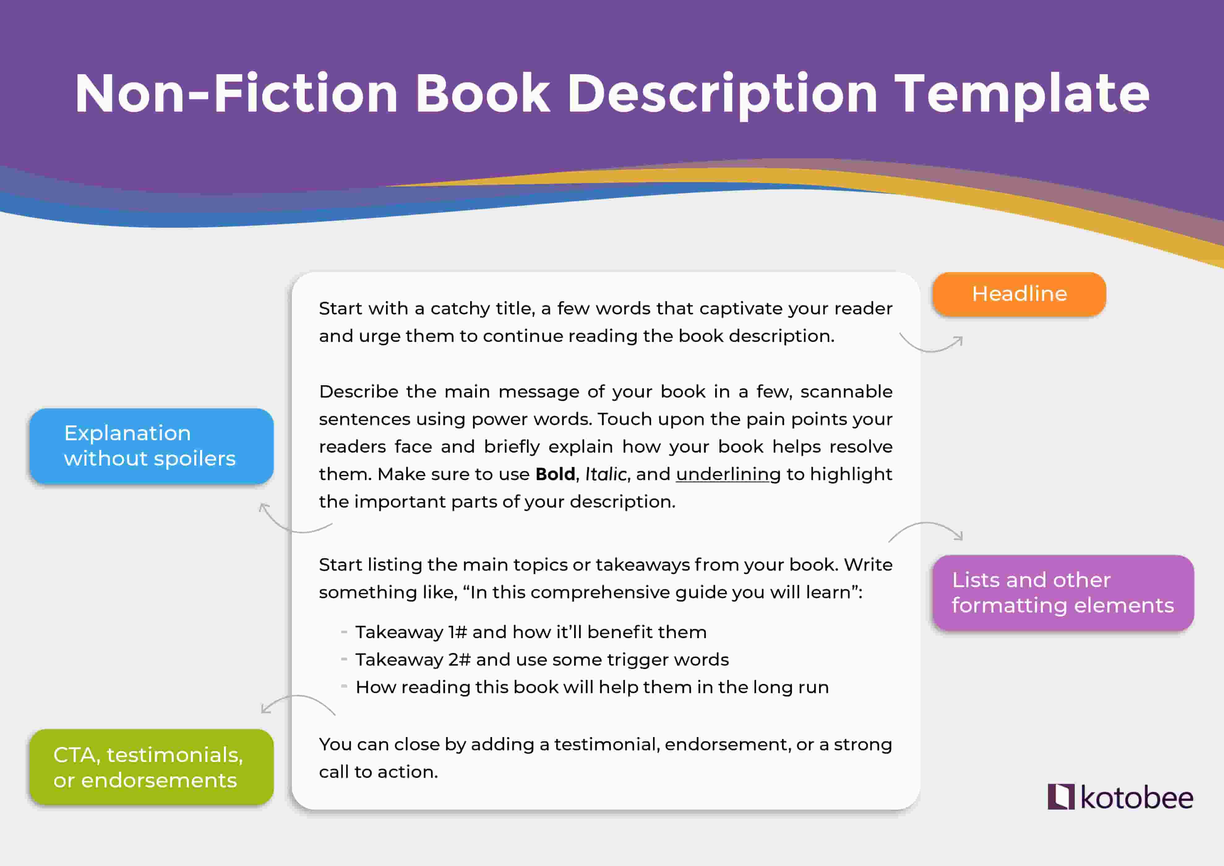 non-fiction book description template