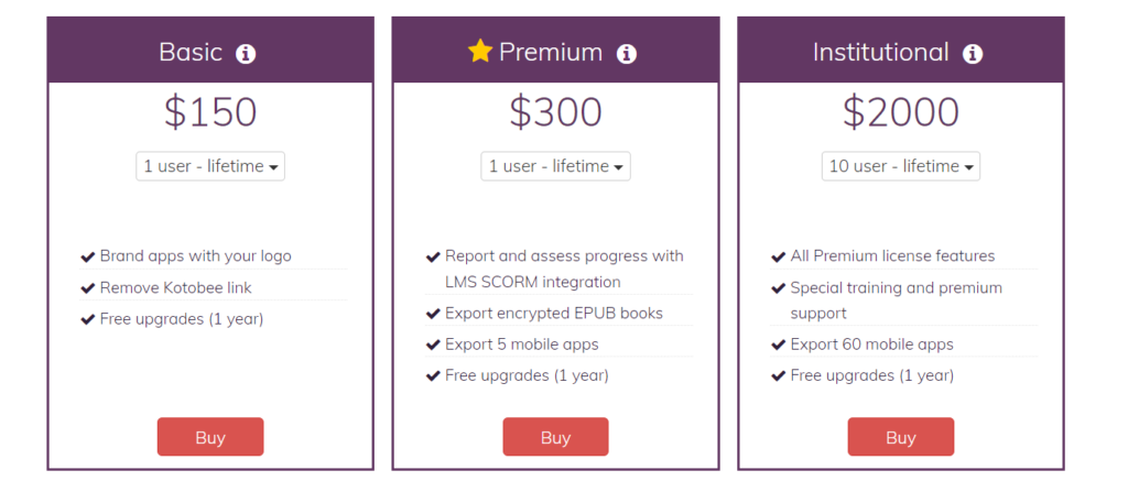 Kotobee Author pricing plans