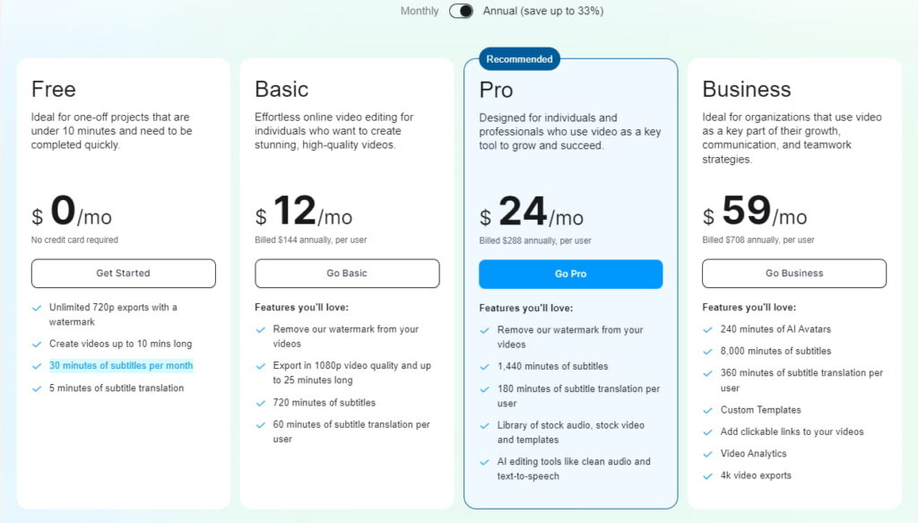 Veed Pricing Plans