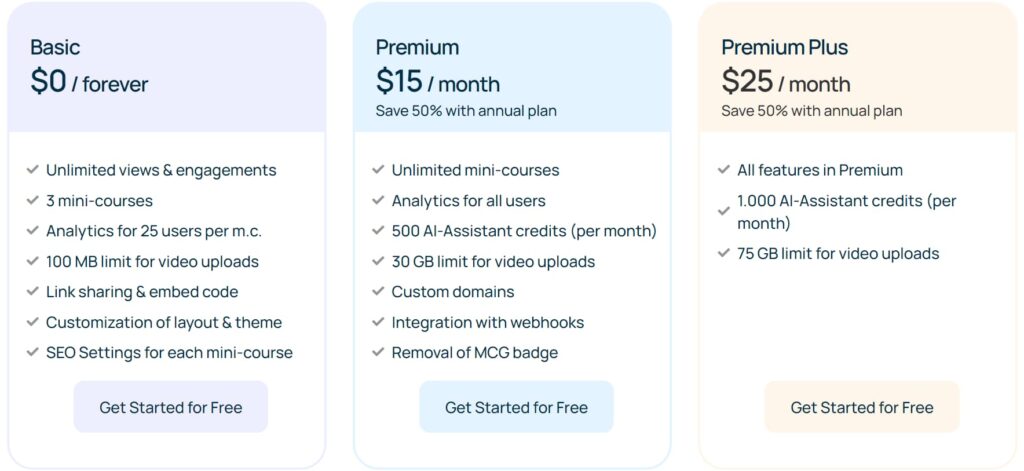 mini course generator pricing