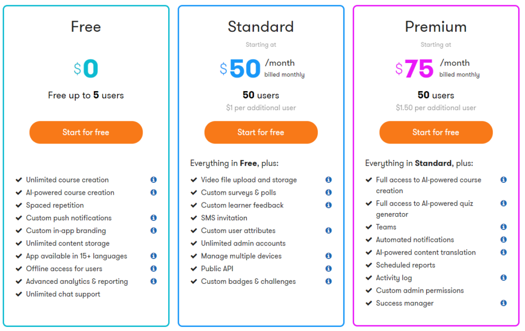 talentcards pricing
