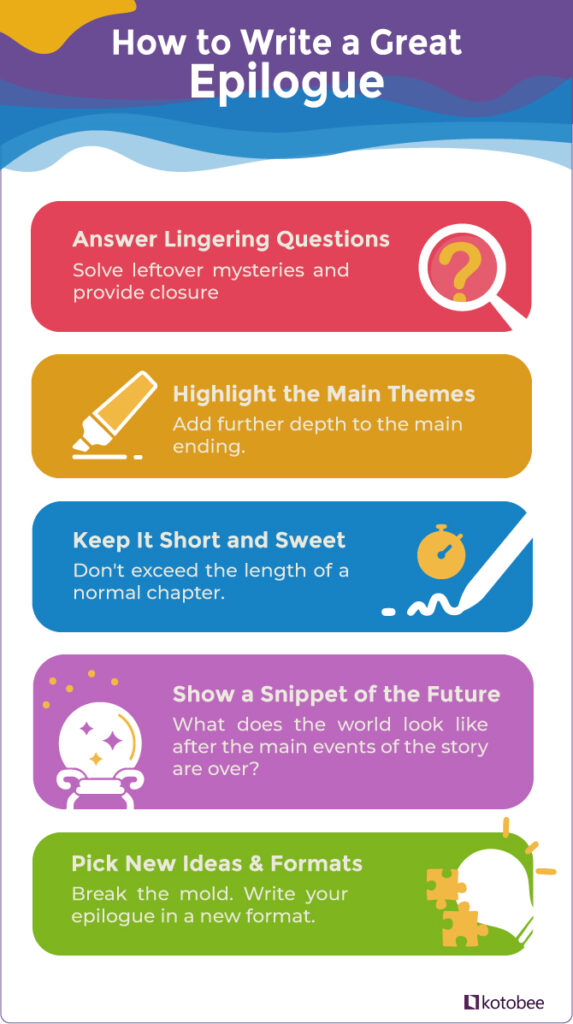 Infographic showing the steps of writing a great epilogue.