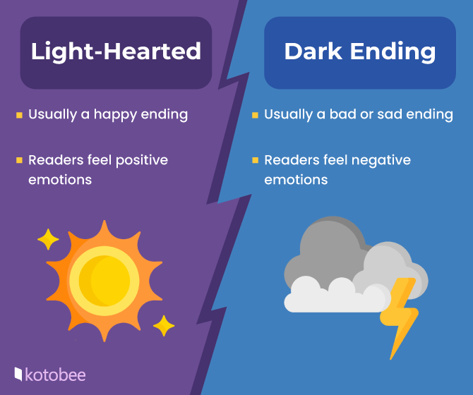 An infographic comparing light-hearted and dark endings.